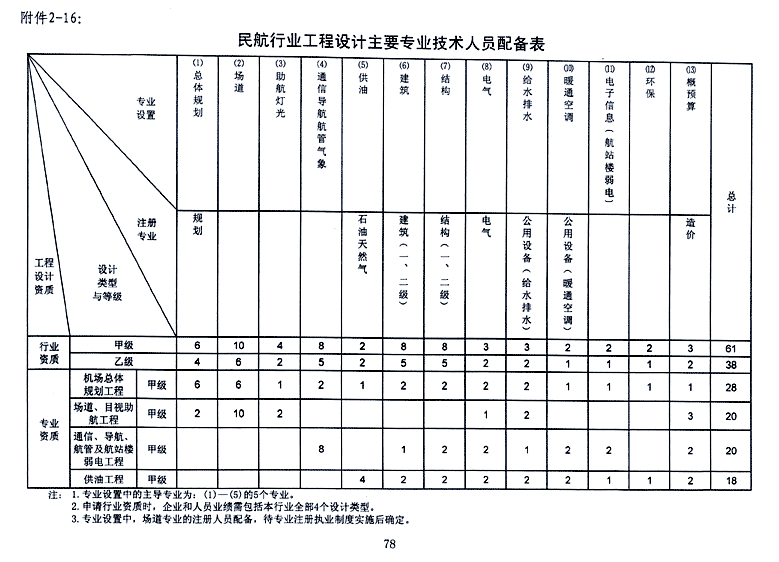 2-16.gif